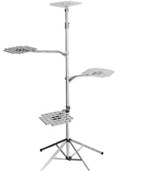 Cexl Type O Stand